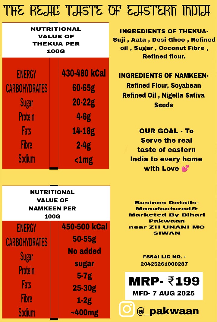 BIHARI THEKUA + NEEMKI COMBO